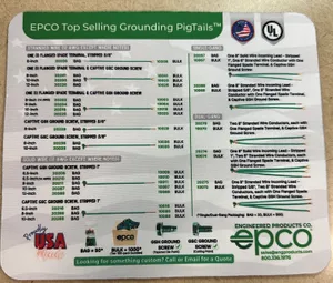 ImprintNow.ca - Custom Printed Rectangular Mouse Pad