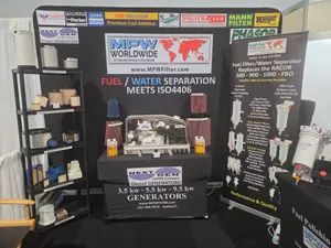ImprintNow.ca - EZ Extend Displays