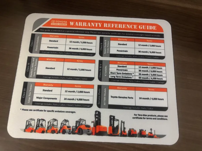 ImprintNow.ca - Custom Printed Rectangular Mouse Pad