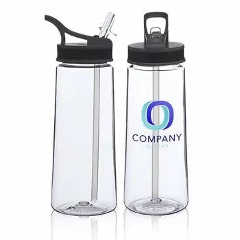Plastic Water Bottles - Imprint Now - CA