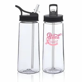 Plastic Water Bottles - Imprint Now - CA
