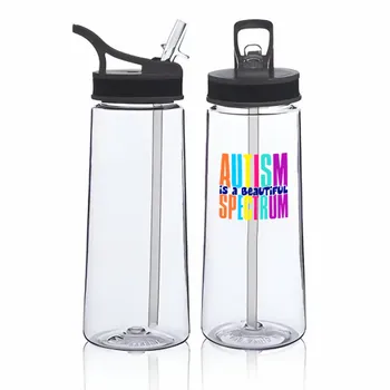 Plastic Water Bottles - Imprint Now - CA