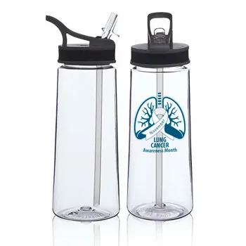 Plastic Water Bottles - Imprint Now - CA