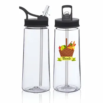 Plastic Water Bottles - Imprint Now - CA