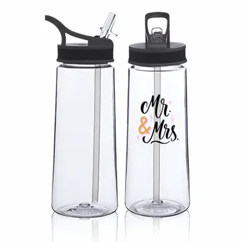 Plastic Water Bottles - Imprint Now - CA