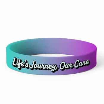 Wristbands - Imprint Now - CA