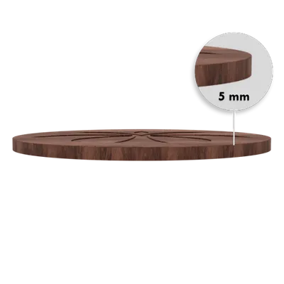 5mm - Imprint Now - CA