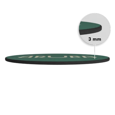 3mm - Imprint Now - CA